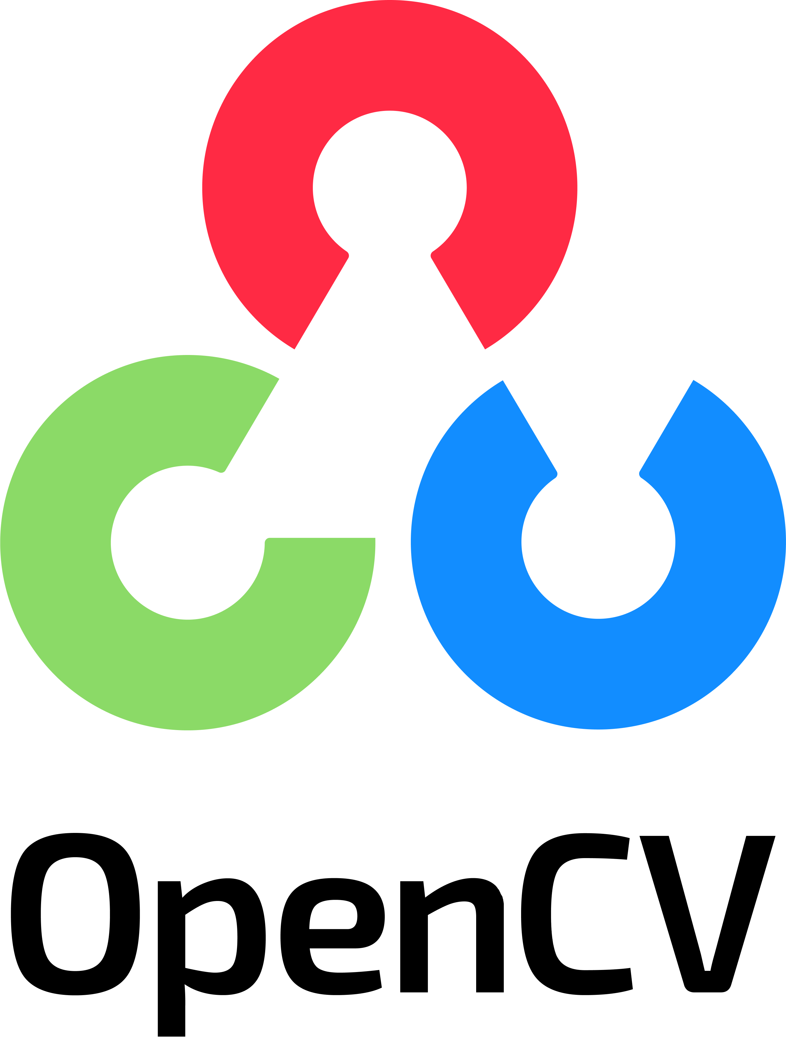 Logo Open CV