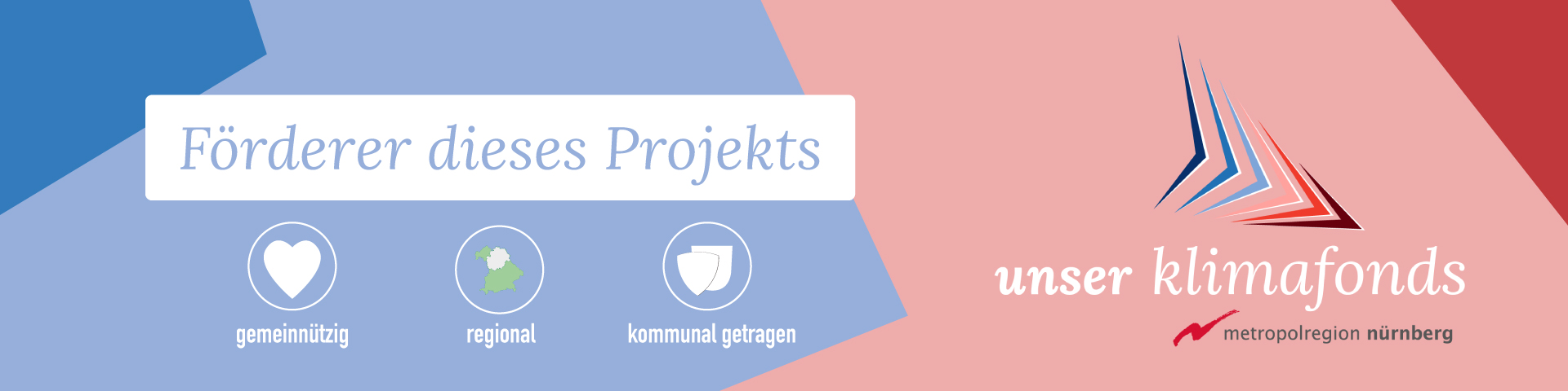 gefördert durch den Klimafonds der Metropolregion Nürnberg
